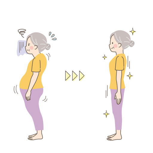 BeyondFitness|精選文章